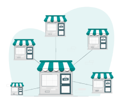 Multiple Store Management